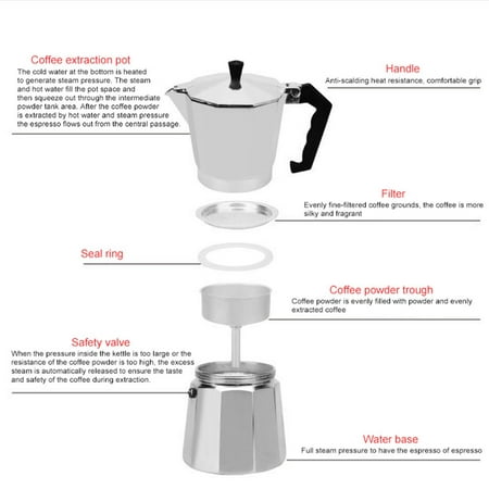 Sm Coffee Maker Aluminum Mocha Espresso Percolator Pot Coffee Maker Moka Pot Walmart Canada