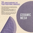 thumbnail image 4 of Dura-Gold Premium 150 Grit 5" Purple Ceramic Mesh Sanding Discs, Box of 30 - Dustless Hook & Loop Backing Sandpaper for DA & Random Orbital Sanders - Long-Lasting Fast Cut - Woodworking, Auto Paint, 4 of 6