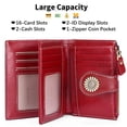 thumbnail image 3 of Cross-border Hot-Selling Wallet for Women, Short Style, European and American Oil Wax Leather Coin Purse, Zipper Card Holder, Wallet Women, 3 of 9