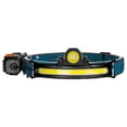 thumbnail image 2 of Diadema Ajustable Esencial LED, Linterna Impermeable Ligera, Luces de Cabeza para Caminar , Senderismo, Casco Duro , Enfoque fijo por inducción de reparación de inducción DYNWAVEMX Faro recargable, 2 of 7