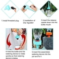 thumbnail image 2 of Drip Irrigation Kit,diy Automatic Plant Waterer,dispenser Irrigation System, 2 of 5