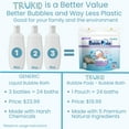 thumbnail image 3 of Bubble Podz: Lavender Scented Bubble Bath, 3 of 10