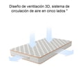 thumbnail image 2 of SOMNIA VERA Colchón Colchón Individual de Espuma Viscoelástica, Alta Elasticidad, Ultra Transpirable, El Colchón se Puede Utilizar por Ambos Lados(100 * 190 * 18cm), 2 of 8