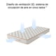 thumbnail image 2 of SOMNIA VERA Colchón Colchón Individual de Espuma Viscoelástica, Alta Elasticidad, Ultra Transpirable, El Colchón se Puede Utilizar por Ambos Lados(100 * 190 * 18cm), 2 of 8
