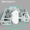 thumbnail image 6 of WJHWSX Wireless Doorbell,Smart Doorbell Wireless,LED Flashing for Hearing Impaired with 1 Receiver,ABS, 6 of 7