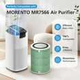 thumbnail image 2 of MR7566 Replacement Filter Compatible with MR7566 Air Purifier for Home Large Room, 4-in-1 High-Efficiency MR7566-WF for Odor and Smoke, MR7566 Filter for , 2 Pack, 2 of 8