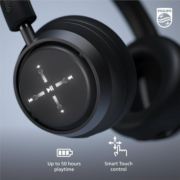 L4 Flagship Over-Ear Wireless Headphones, Active Noise Canceling