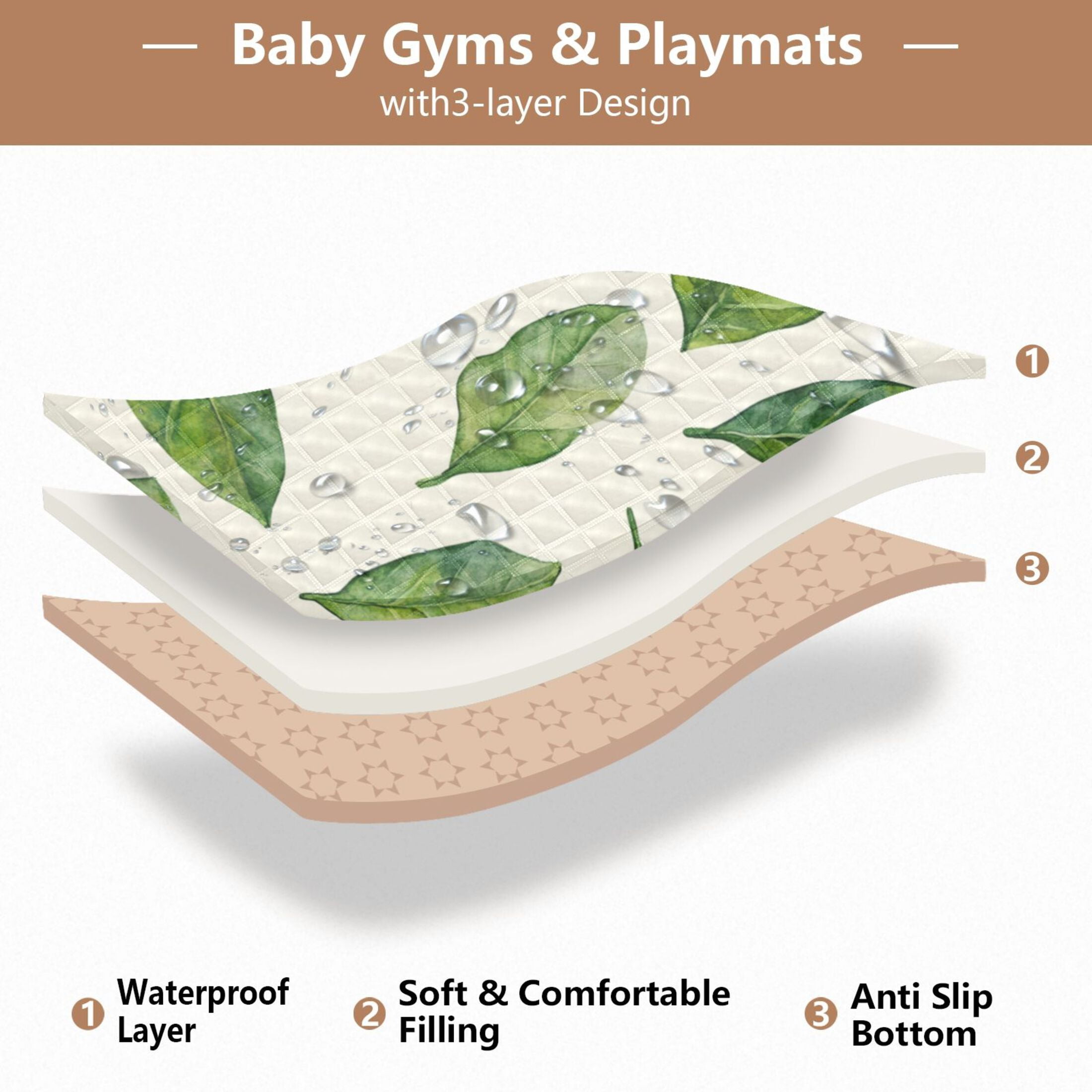 WOBOGO Lemon Leaf Baby Playmats Extra Large Waterproof Rollable Activity Pads for Toddlers 50×50inch