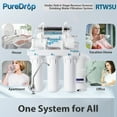 thumbnail image 3 of PureDrop RTW5U Reverse Osmosis RO Water Filter System with UV Filter, Ultraviolet Under Sink RO Water Filtration System, 6 Stage UV Under Sink RO Water Filter with Faucet, TDS Reduction, White, 3 of 8