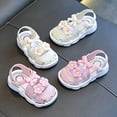 thumbnail image 7 of LIIPEE Baby Girls Sandals Cute Cartoon Decoration Outdoor Play Comfortable Flat Bottom Walking Shoes Kids Summer Breathable Lightweight Footwear,6-9 Months, 7 of 7