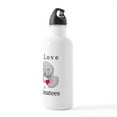 thumbnail image 3 of CafePress - I Love Manatees Stainless Water Bottle 1 - Stainless Steel Water Bottle, Sports Bottle, 1.0L, 3 of 5