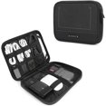 thumbnail image 1 of IBAOLE Electronic Organizer Travel Cable Organizer Electronics Accessories Cases for 7.9’’ iPad Mini, Cables, Chargers, USB, SD Card, 1 of 7