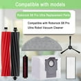 thumbnail image 2 of Replacement Parts Accessories Kit Compatible with Roborock S8 S8+ S8 Pro Ultra Robot Vacuum, 1 Set Main Brush, 4 HEPA Filters, 6 Side Brushes, 4 Mop Cloth Pads, 2 of 7