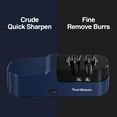 Knife Sharpener, Professional Electric Sharpener for Home Use, 2 Stages ...