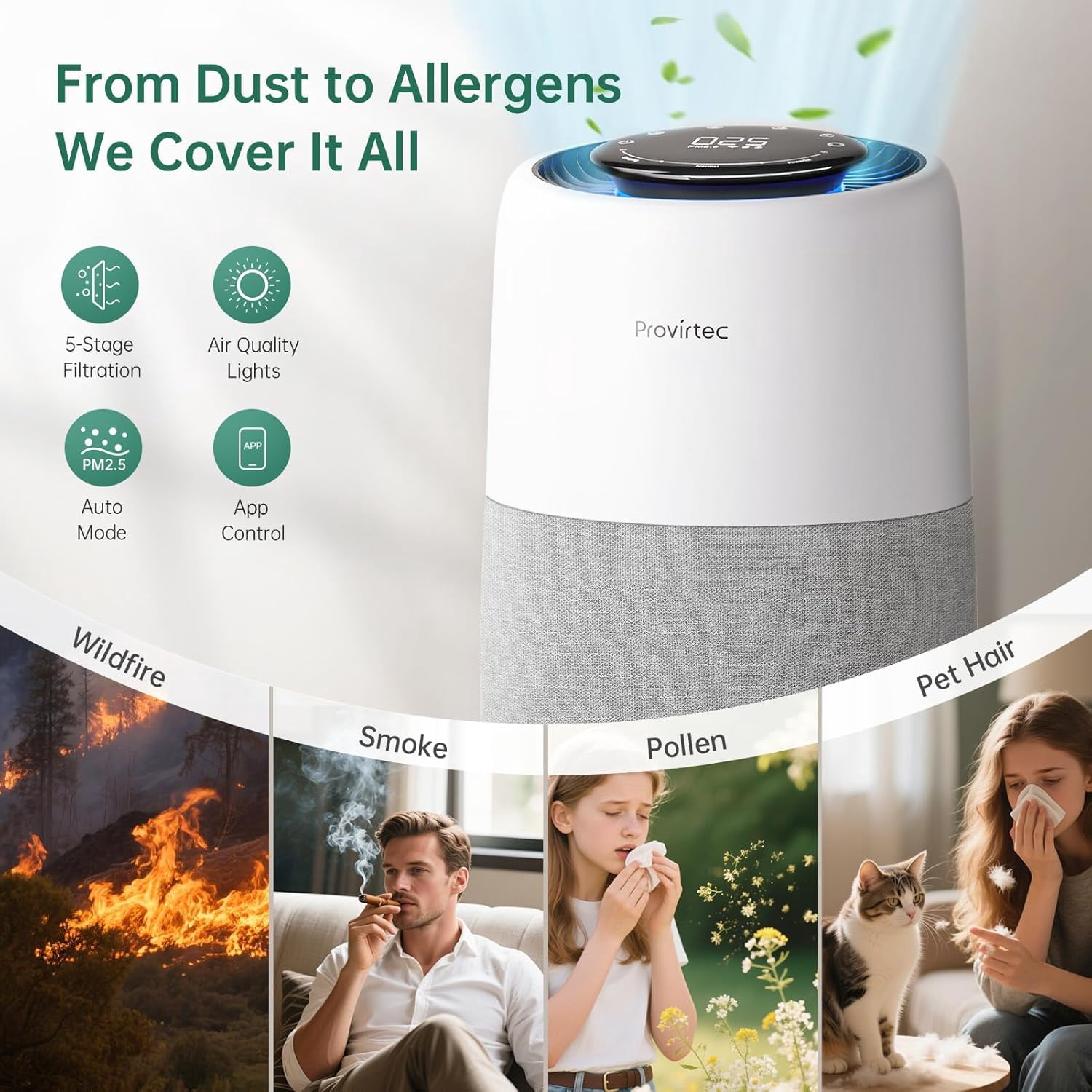 Provirtec 5-Stage HEPA Air Purifier for Bedroom & Pets, with Real-Time PM2.5 Monitor, APP Control & Quiet Sleep Mode – Covers 916 Ft²