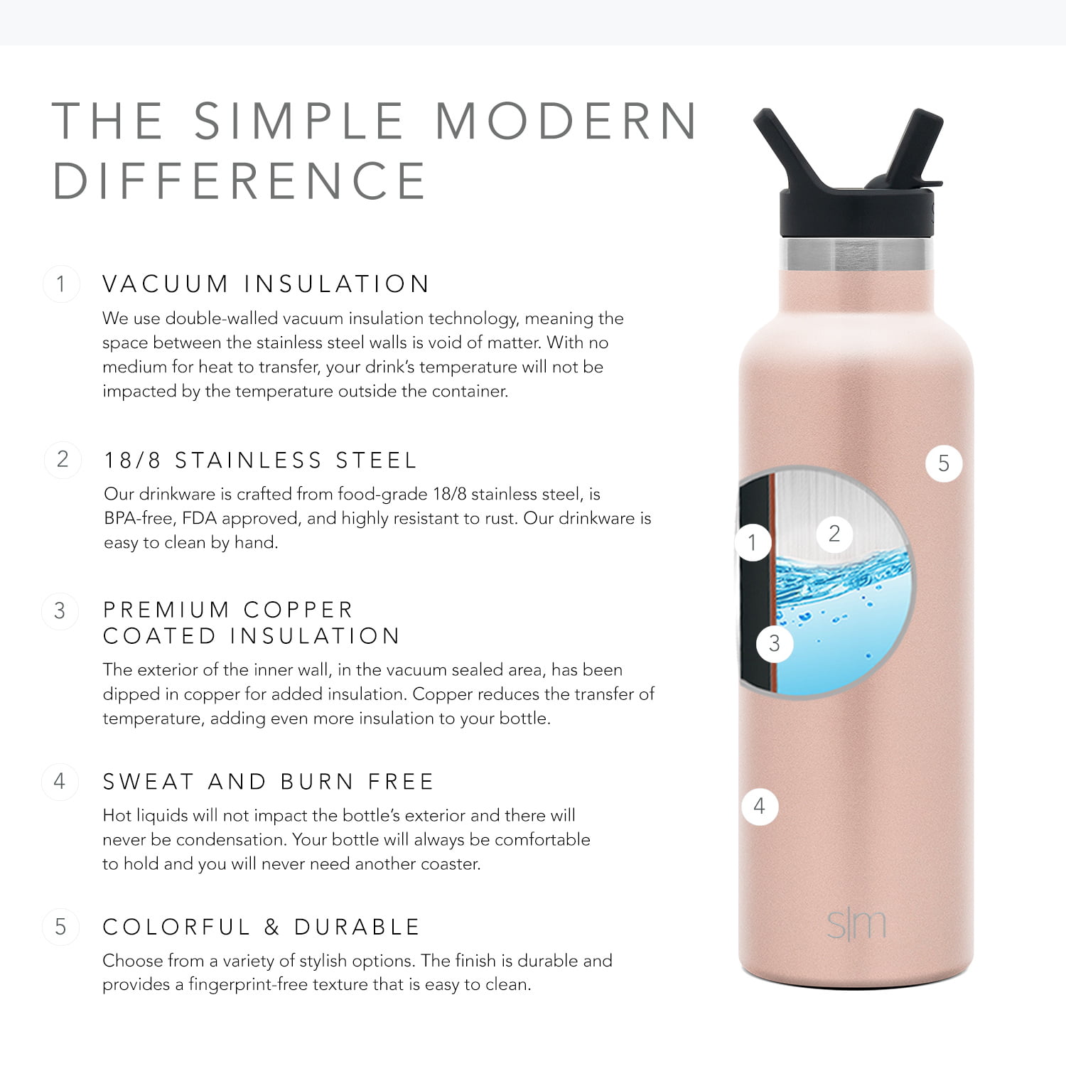 Simple Modern 20 oz Ascent Water Bottle With Straw Lid - Stainless Steel  Hydro Tumbler Flask - Double Wall Vacuum Insulated Small Reusable Metal  Leakproof Ombre: Sorbet 