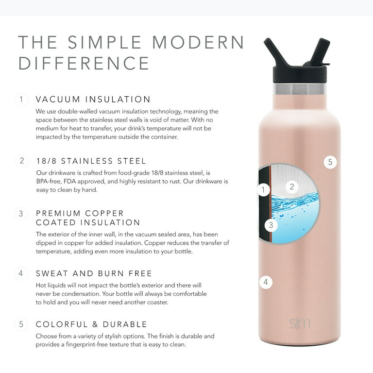 Simple Modern 20oz Ascent Stainless Steel Water Bottle Blue