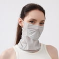 thumbnail image 2 of FUZHIQ UV Protection Face Mask with Neck Flap UPF 50+ Cooling Ice Silk Breathable Sun Cover Adjustable Ear Loops for Women Men Daily Commute Driving Outdoor, 2 of 4