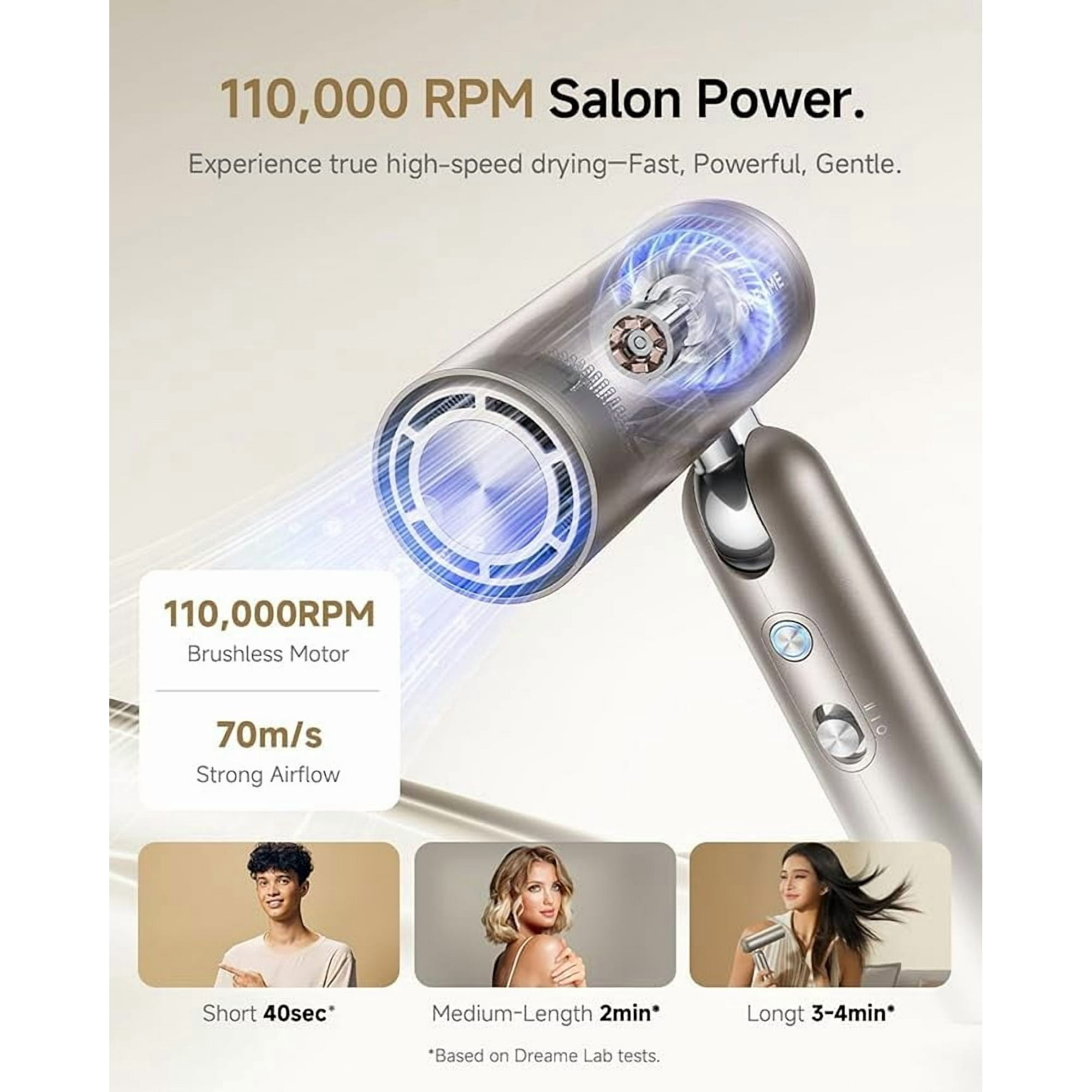 Dreame Pocket Hair Dryer - Ultra Lightweight Blow Dryer with 2 Styling Attachments, Fast Drying, High-Speed Brushless Motor, 300M Negative Ions, Low Noise, Portable for Home & Domestic Travel & Gym