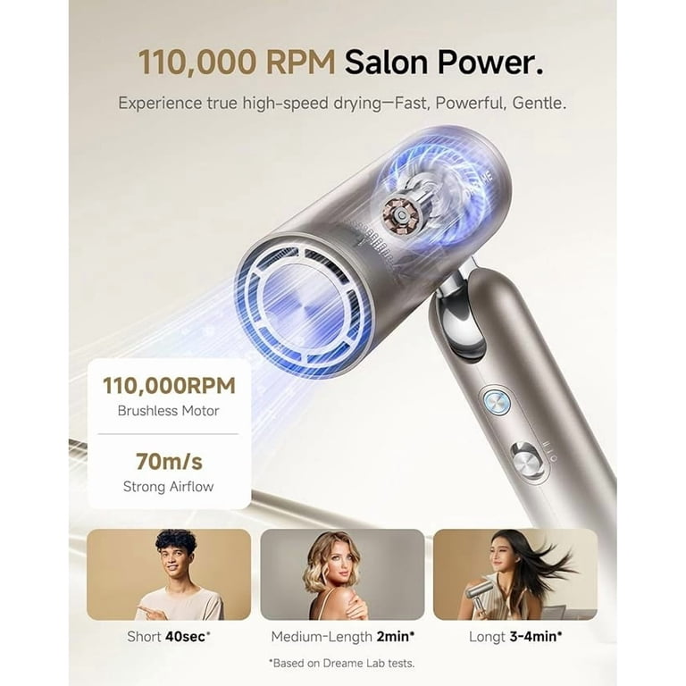 Dreame Pocket Hair Dryer - Ultra Lightweight Blow Dryer with 2