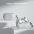 thumbnail image 4 of Solo Buds 2024 Étui de Protection, Doux avec Porte-Clés, Résistant aux Rayures pour Écouteurs, 4 of 8