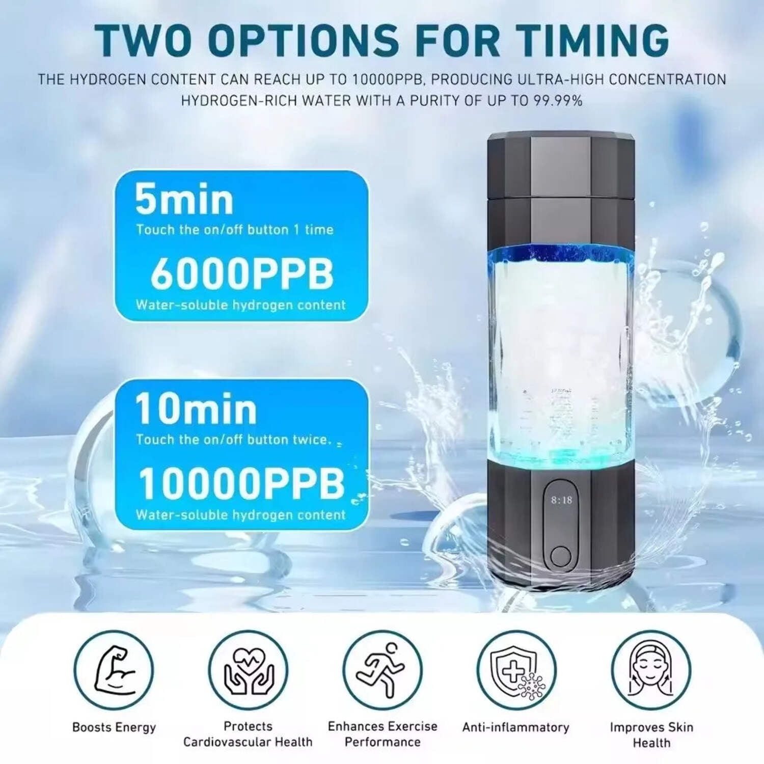 2025 10000PPB Hydrogen Water Bottle with Colorful Light  Valve