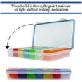 thumbnail image 5 of GMS Gasketed 7-Day 4-Times-a-Day Pill Organizer for Vitamins, Pills, and Supplements - BPA-Free & Waterproof with Daily, Removable, Multi-Colored Tablet Boxes, 5 of 6