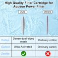 thumbnail image 4 of shiyou-8 Pack Filter Cartridge for Aqueon Filters, Small Aquarium Fish Tank Replacement Filter Cartridges Compatible with QuietFlow E Internal Power Filter Size 10 and Minibow Aquarium Filters Size 1, 4 of 4