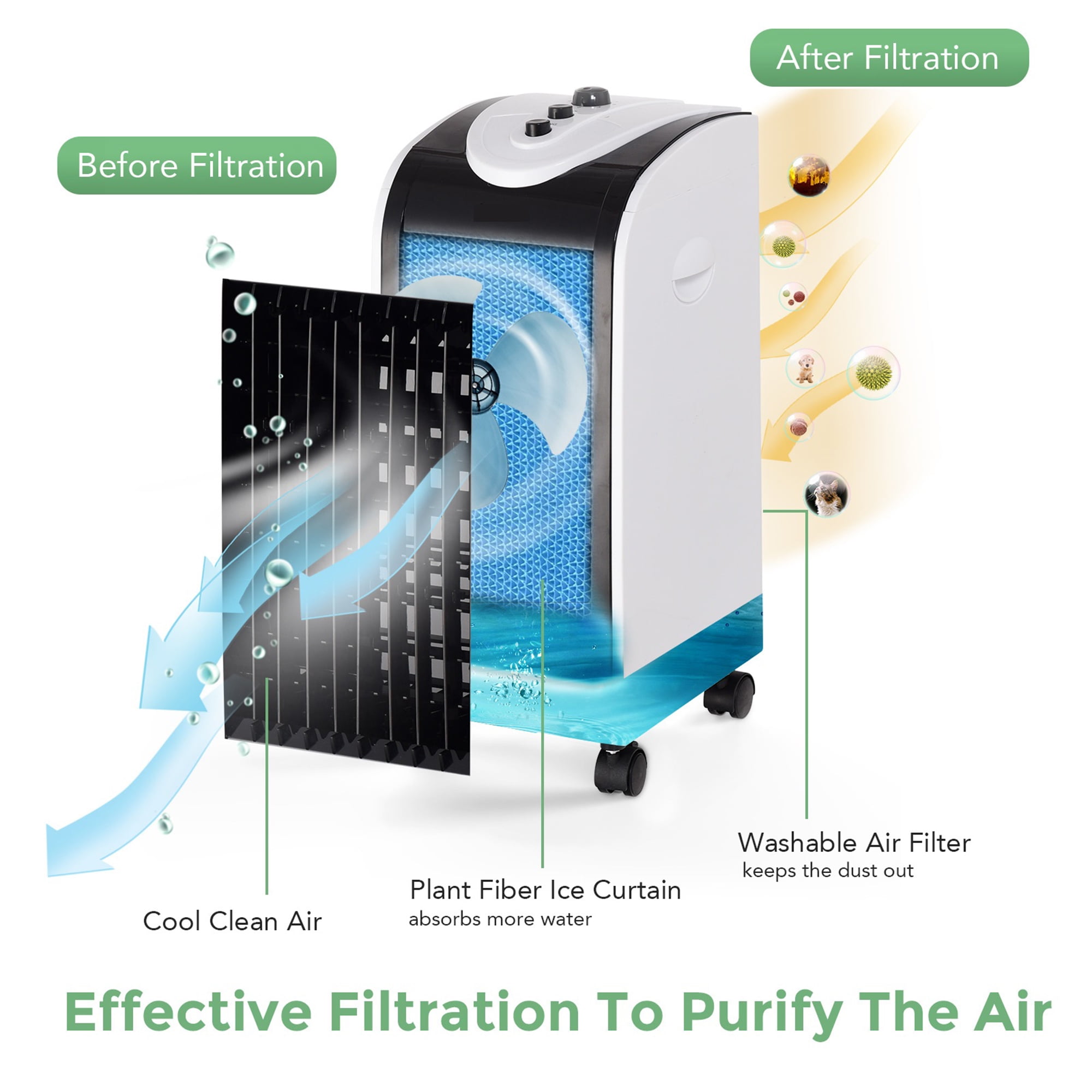 Gymax Home Office Evaporative Air Cooler Portable Cooling Fan Humidifier