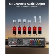 Donner Stereo Receivers, 5 Channel Audio Amplifier with Bluetooth 5.3, USB, FM, 2 Mic-in, Echo, RCA