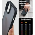 thumbnail image 5 of TORRAS Guardian Series for iPhone 14 Phone Case, Black, 1 Each, 5 of 5