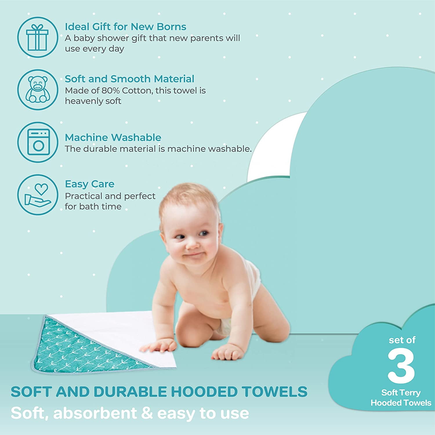 Toddler Baby Hooded Towels Newborn Kids Bathrobe Super Soft Bath Towel –  Keter Bath Seats