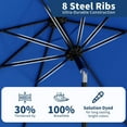 thumbnail image 4 of Garvee Parasol de Patio Octogonal pour l'Extérieur, 8,69*8,69*7,87 Pi, 8 Nervures Robustes, Bleu Ciel, 4 of 7