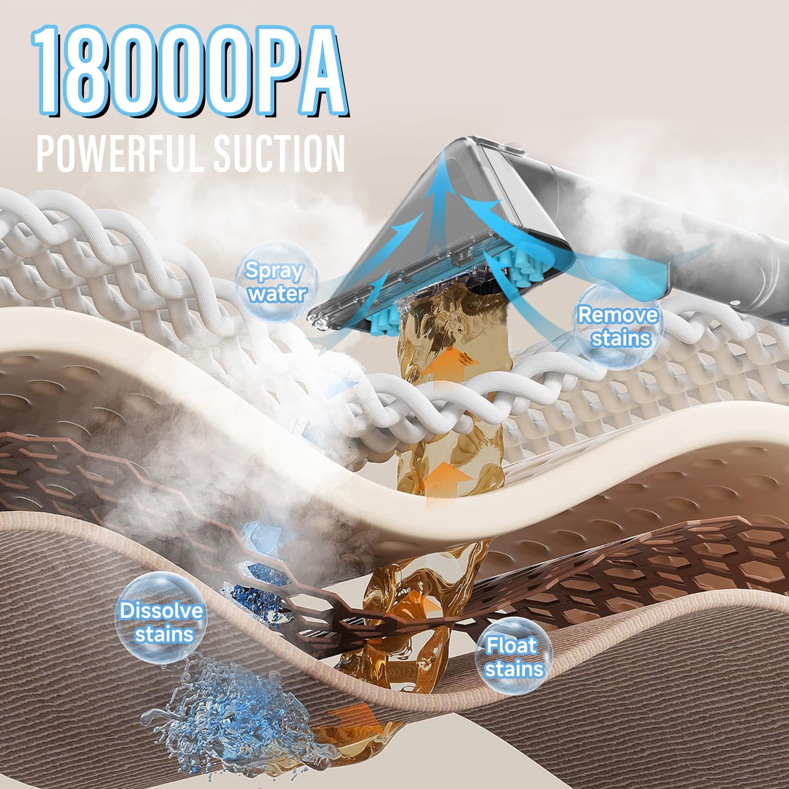 Starrybot Portable Carpet Cleaner Machine with Steam and Heating Techology,18Kpa Powerful Suction with Versatile Tools for Pets, Couch,Spot Cleaner for Stairs/Furniture/Rug