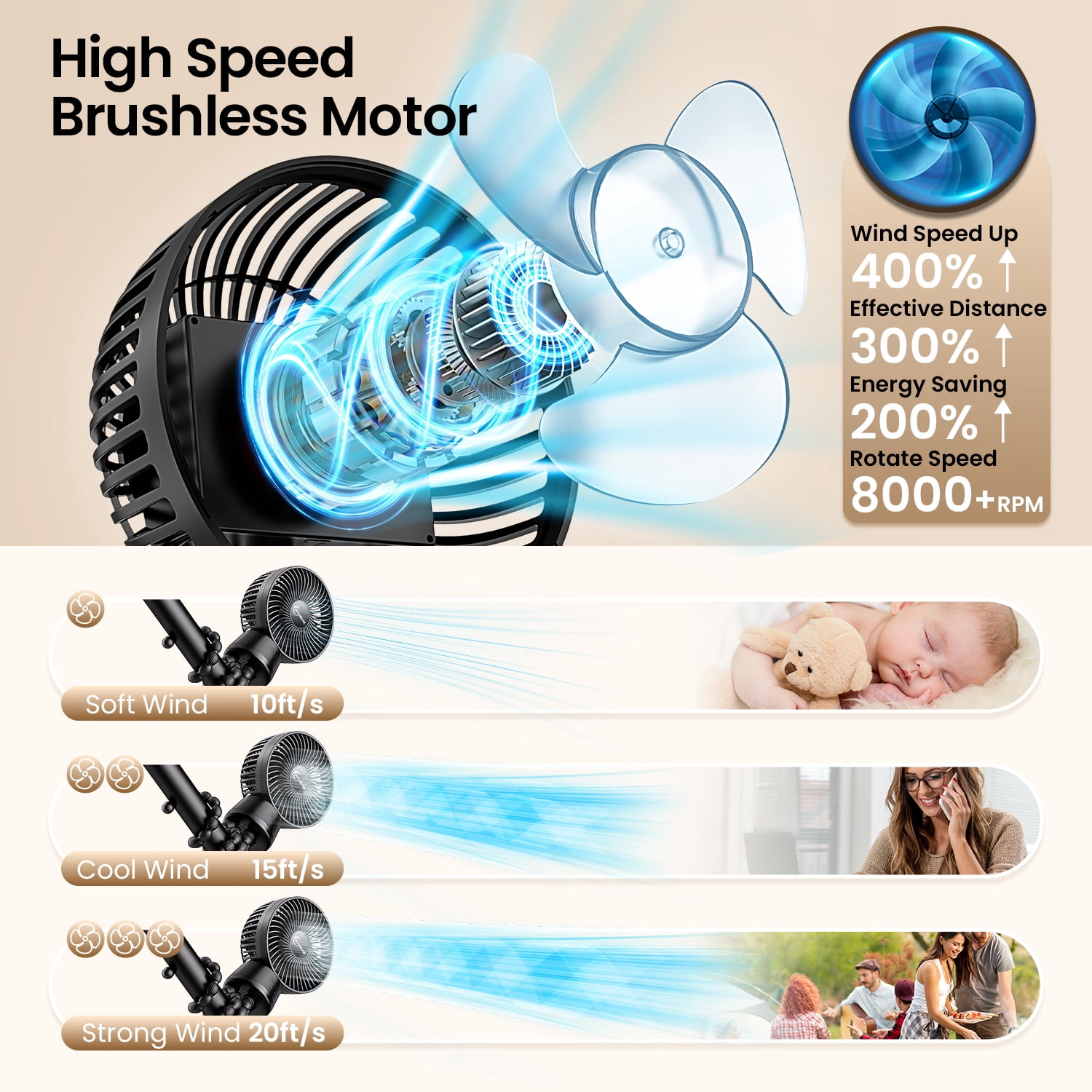 Stroller Fan with 90° Auto Oscillating, Extended Anti-Slip Detachable Tripod, Power Bank & LED Light, 3-Speed Quiet Cooling Clip On Fans for Baby Crib Car Seat Travel