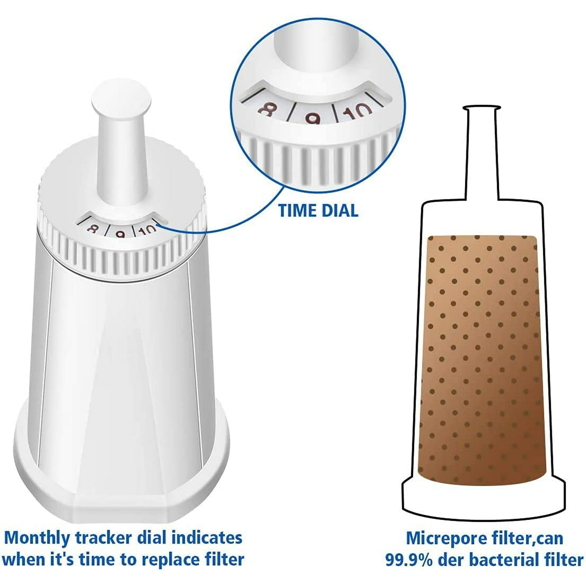 Queto 4 Pack Replacement Water Filter Compatible With Breville Claro Swiss Oracle Barista Espresso Coffee Machine Part bes008wht0nuc1