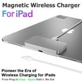 thumbnail image 1 of iPad Smart Connector Charger, Magnetic Adsorption Charge Pad Wireless Charging For iPad Pro 13" M4, 1 of 16