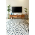thumbnail image 3 of Furnishmyplace Furnish My Place Diamond Pattern Area Rug - Light Grey, Geometric Rug 2'x8', 3 of 8
