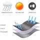 thumbnail image 5 of Nvzi Funda impermeable para columpio de jardín, cubierta superior para asiento de columpio, resistente a la lluvia, al polvo y a los rayos UV, 80 x 91 pulgadas (negra 210D), 5 of 5