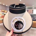 thumbnail image 5 of Women's Rechargeable Fan Hat With For Outdoor Adventures for Beach Outrigger Hat for The Beach Circa Hats Hats for Large Heads Women Extra Large Rain Hat Men Exploring Hat Women Hat Stylish Womens, 5 of 6