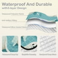 thumbnail image 2 of Seals Beach Blanket Outdoor Picnic Blanket 78"x 78" Waterproof Foldable for Beach Camping Travel Hiking Grass Lawn Park, 2 of 5