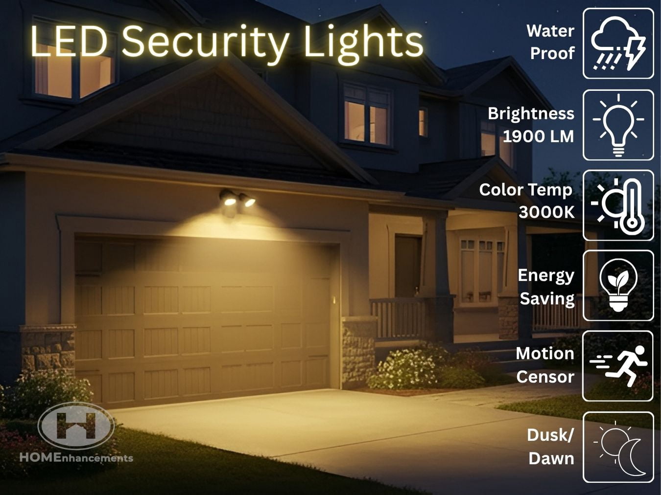 HOMEnhancements Outdoor Motion Sensor Flood Lights, 1900 Lumen, 20W, 3000K LED, Dual Heads