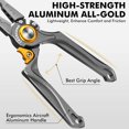 thumbnail image 6 of TRUSCEND Fishing Pliers, Lockable Handy Fishing Gear with Innovative Ergonomical Handle, Corrosion Saltwater Resistant Teflon Coated Fishing Tool, Multi-Function Fishing Plier with Mo-V Cutter, 6 of 7