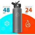 thumbnail image 4 of BUZIO 40 oz Insulated Water Bottle with Straw Lid and Flex Cap, Vacuum Stainless Steel Water Bottle Water Flask, Double Wall Travel Mug for Outdoor Sports Hiking Cycling Camping Running, 4 of 8