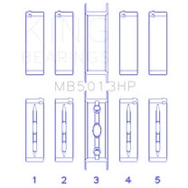 King Engine Bearings MB5013HP Main Bearing Set Fits select: 1999-2019 CHEVROLET SILVERADO, 2000-2014 CHEVROLET TAHOE