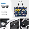 thumbnail image 3 of Xecao Planets and Stars for versatile beach bag for women includes zipper pockets and waterproof material, ideal for vacations and adventures., 3 of 7