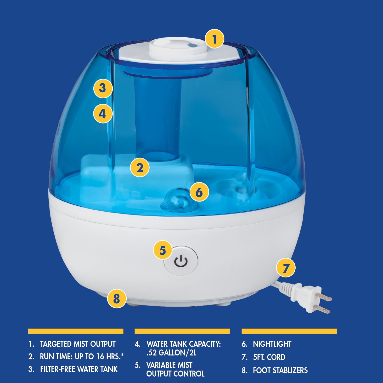Thera|Care Cool Mist Ultrasonic Humidifier | For Medium Size