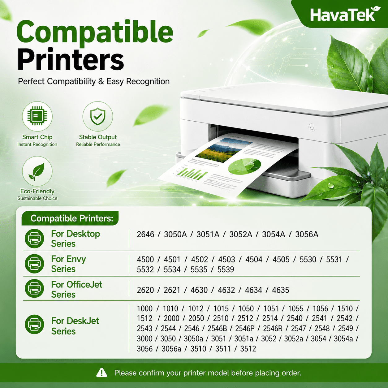 61 Ink Cartridges Compatible for HP 61XL Printer Ink Combo Pack for Officejet 4635 4636 Envy 4500 5530 Deskjet 2548 3512 (Black/Tri-color)