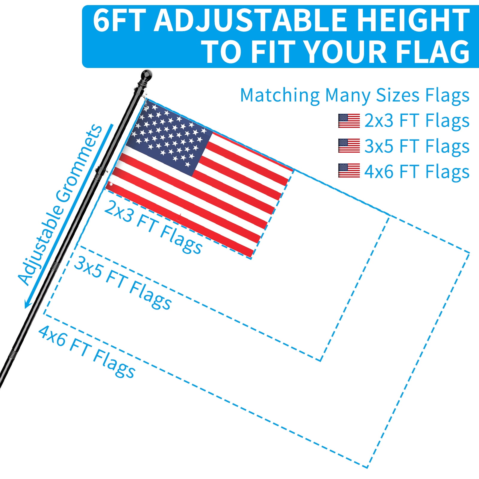 FIASON 6 FT Black Flag Pole Kit with 3x5 Ft US Flag, Tangle-Free 360° Rotating Rings, Adjustable 45°/90° Bracket, Heavy Duty Stainless Steel for Outside House Porch