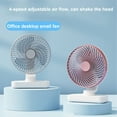 thumbnail image 2 of sruoe Small Tabletop Fan, Desk Fan, Table Top Fan, Desktop Fan Rechargeable, Bathroom Fan, Clip on Fan, Indoor Fan, Small Desk Fan, Outdoor Fans for Patios Office Fan, 2 of 5